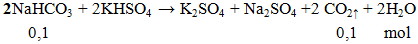 2NaHCO3 + 2KHSO4 → K2SO4 + Na2SO4+ 2CO2 ↑ + 2H2O | Cân bằng phương trình hóa học