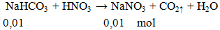 NaHCO3 + HNO3 → NaNO3 + CO2 ↑ + H2O | Cân bằng phương trình hóa học