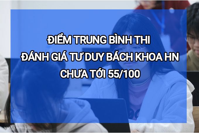 Điểm trung bình thi đánh giá tư duy Bách khoa Hà Nội chưa tới 55/100