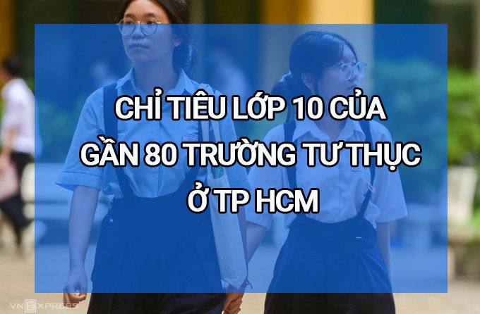 Chỉ tiêu lớp 10 của gần 80 trường tư thục ở TP HCM