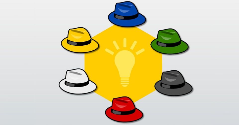 6 chiếc mũ tư duy là gì