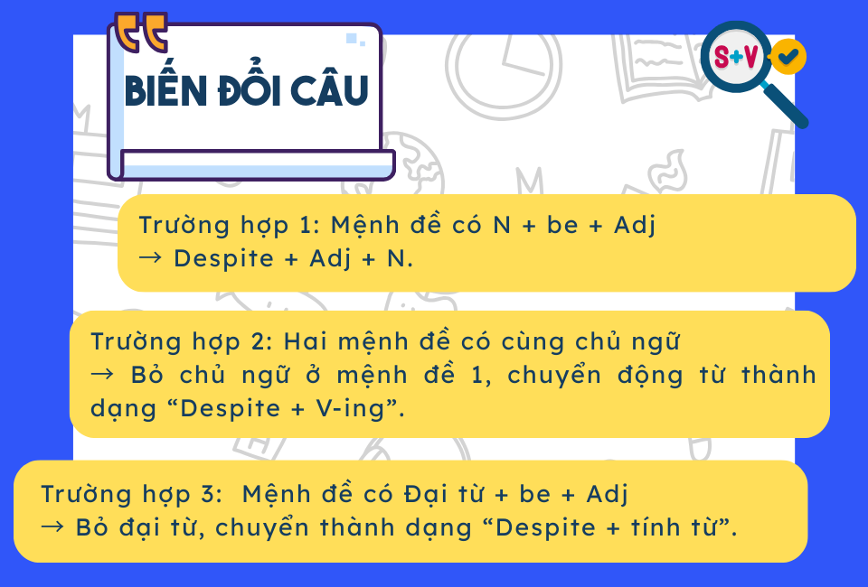 phân biệt despite và in spite of