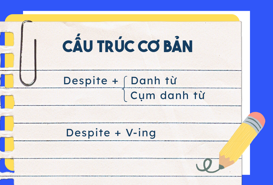 cấu trúc despite trong tiếng anh