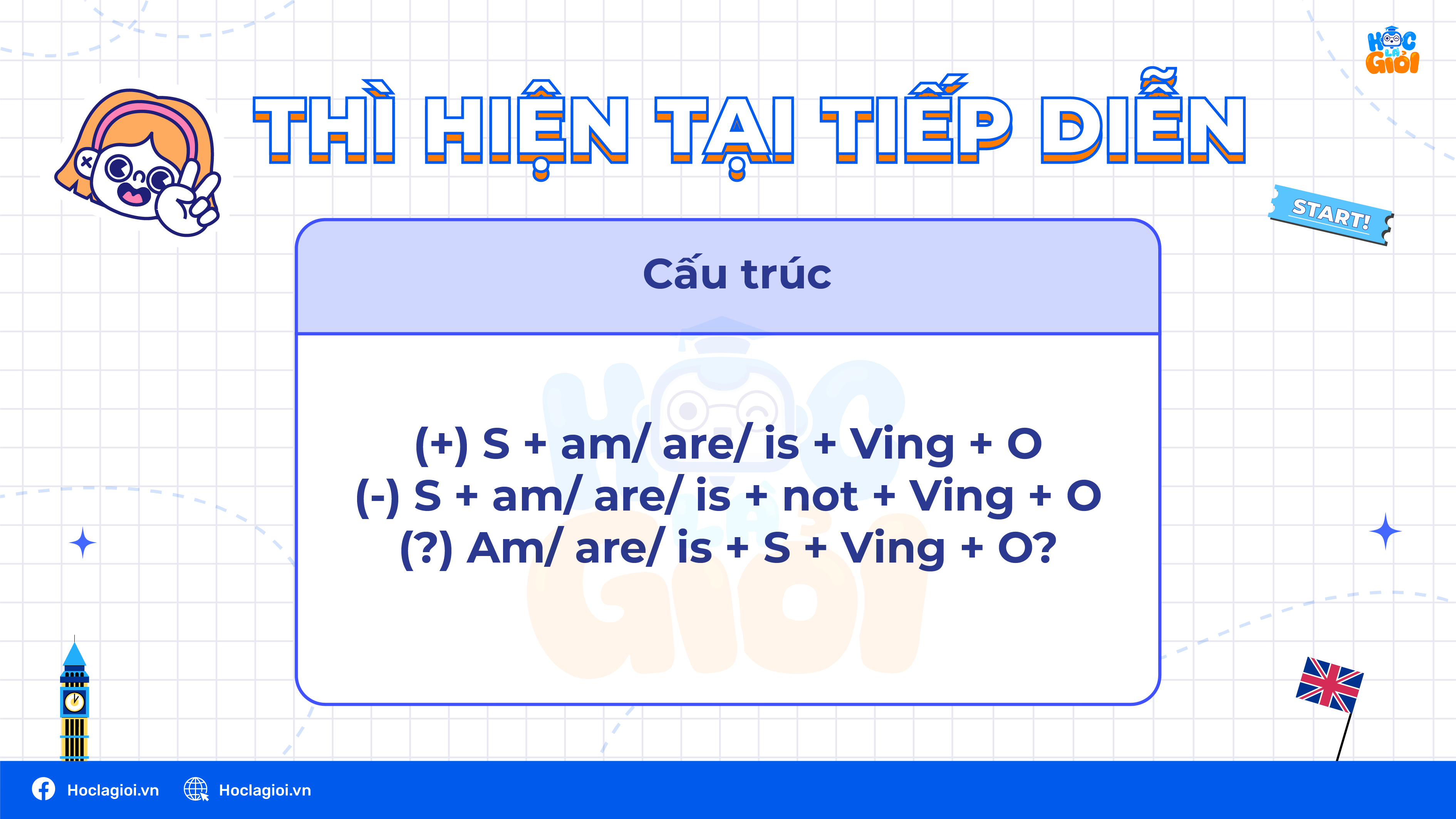 Thì hiện tại tiếp diễn