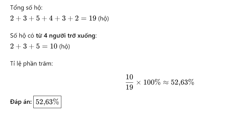 đề khảo sát tháng 1 toán 9 thcs nhân chính