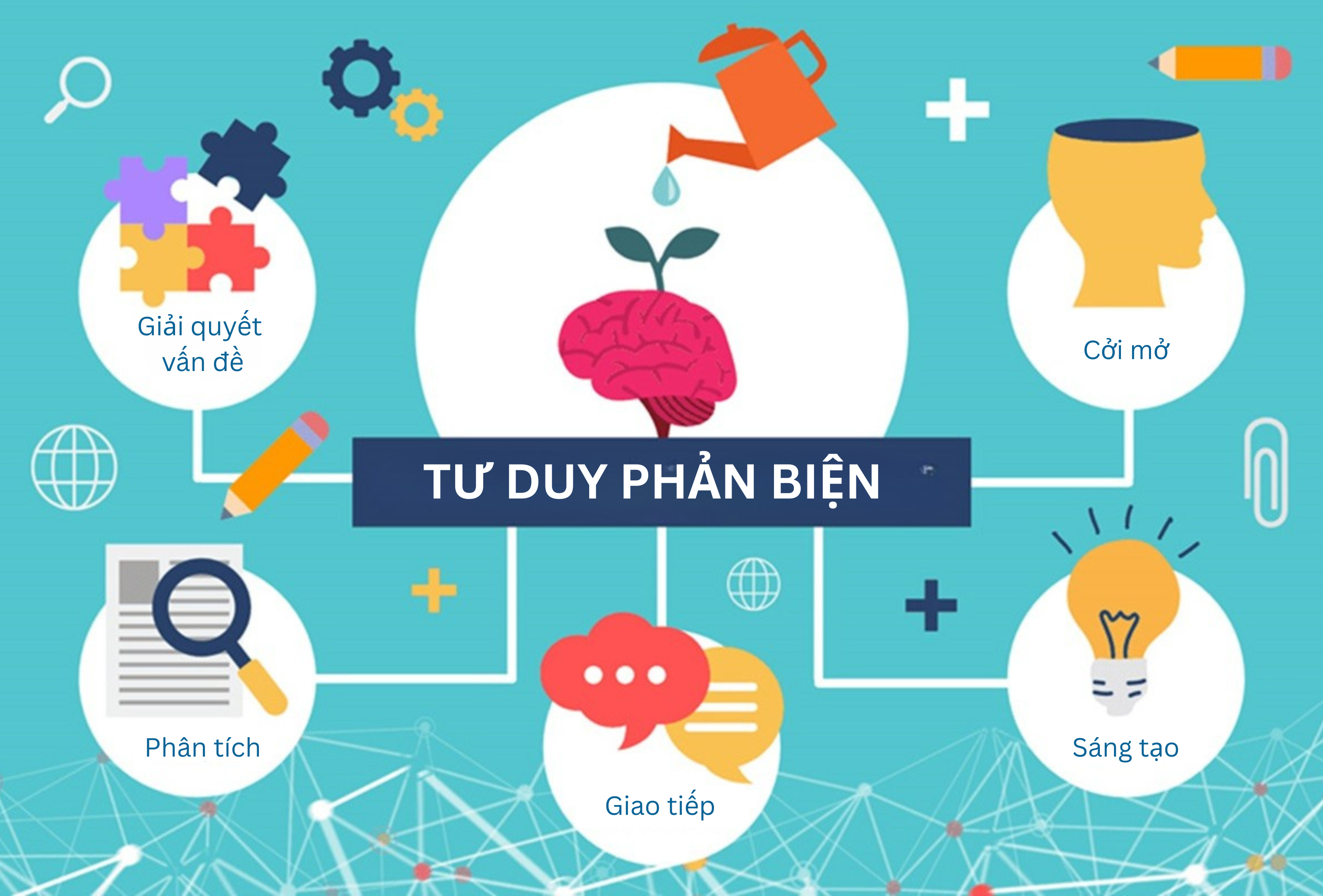 làm thế nào để phát triển tư duy phản biện