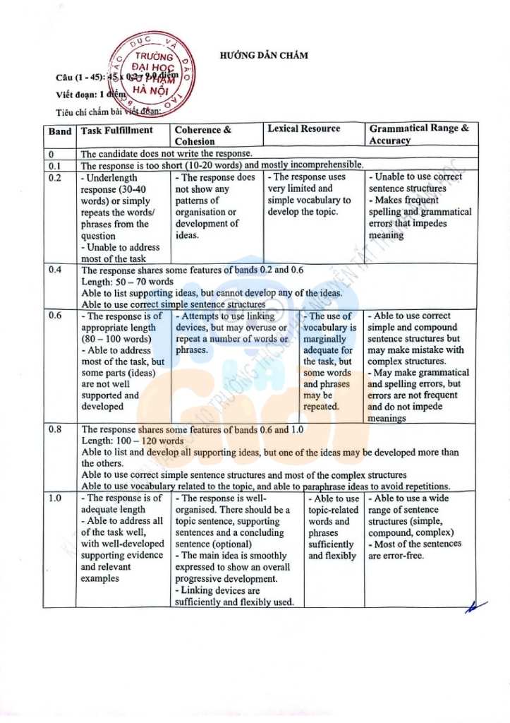 Đề thi và đáp án vào 10 trường THCS&THPT Nguyễn Tất Thành - Hà Nội 2025-2026