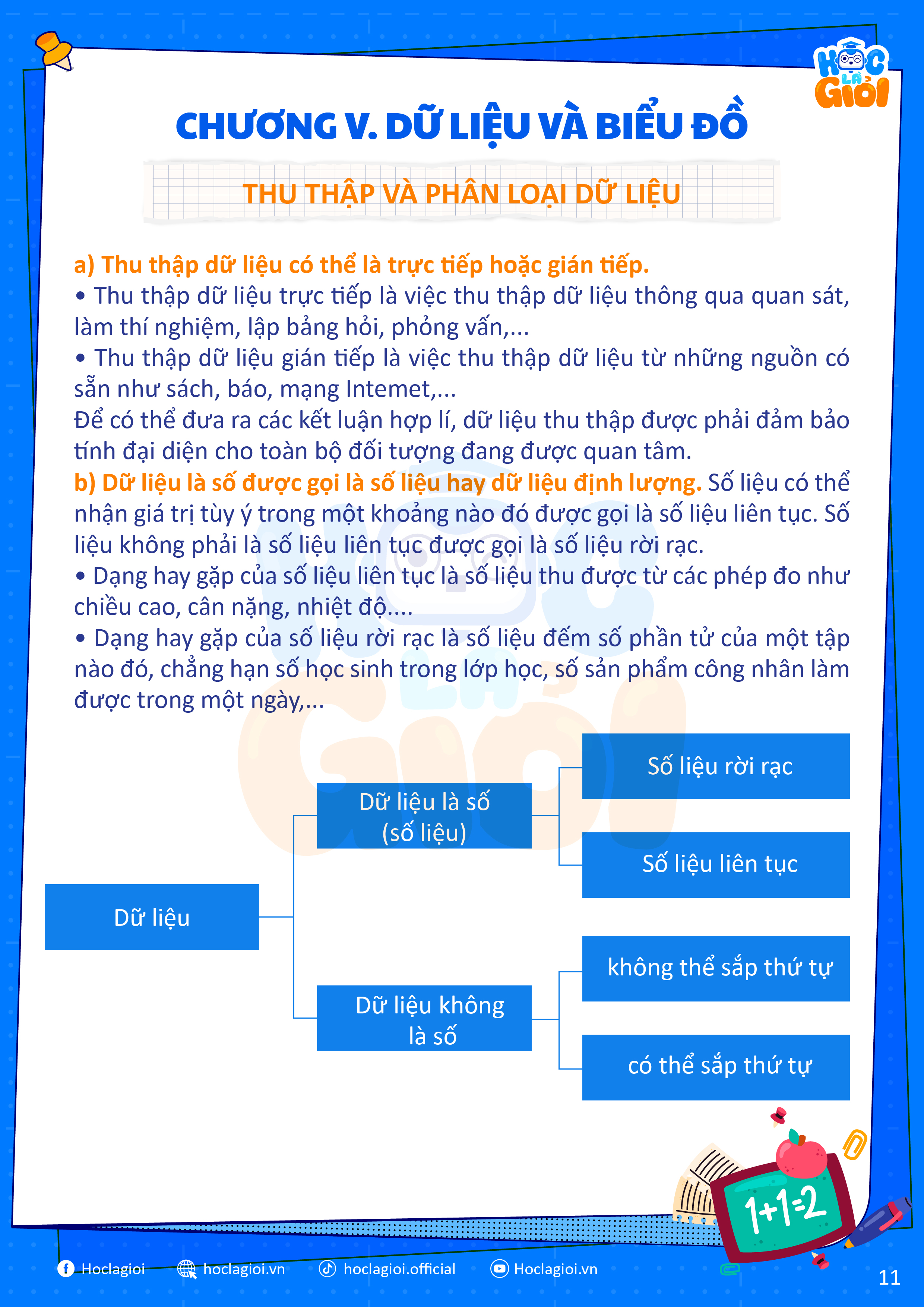 dữ liệu và biểu đồ toán 8