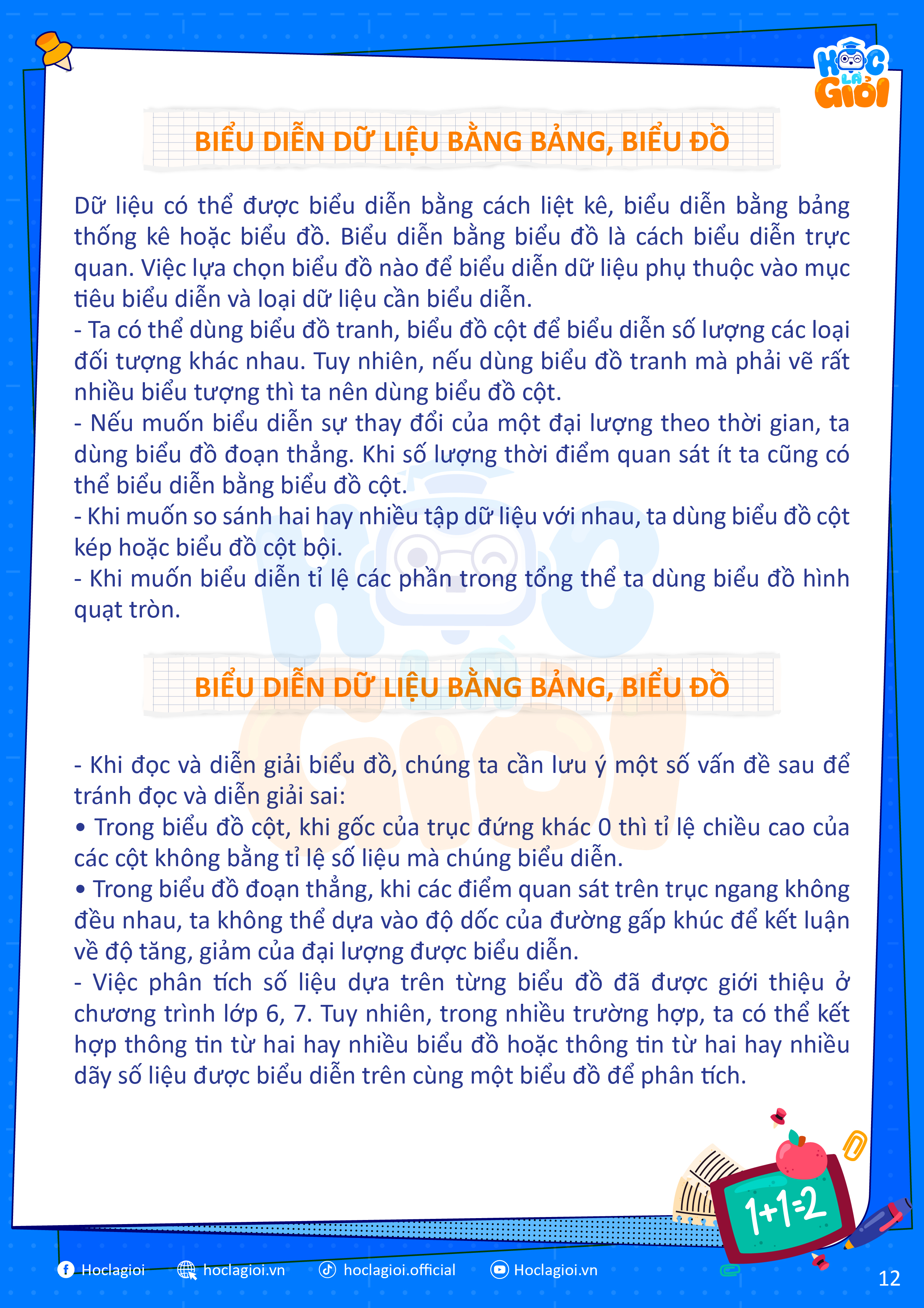 biểu diễn dữ liệu bằng biểu đồ