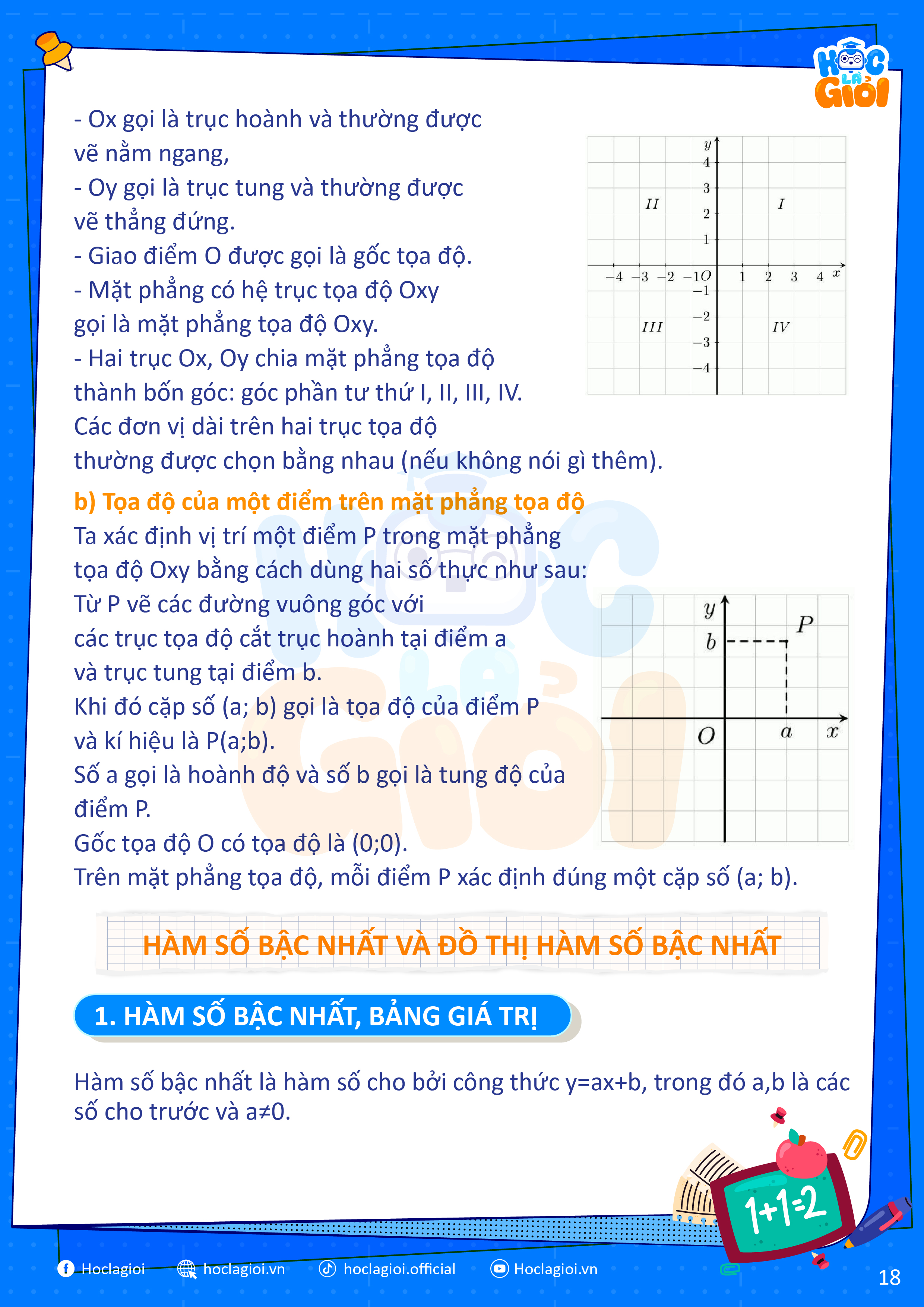 mặt phẳng tọa độ