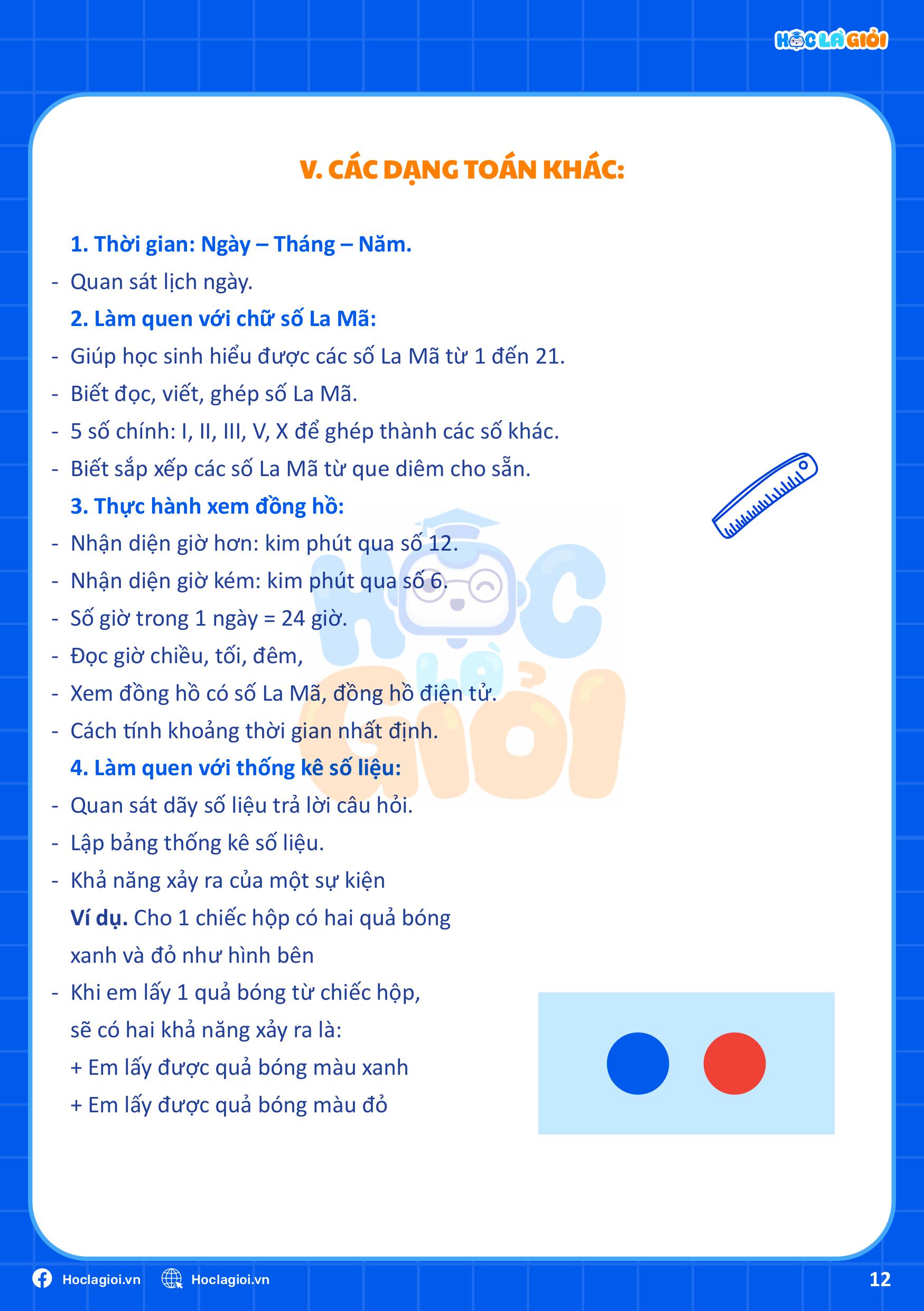 tổng hợp kiến thức Toán 3 