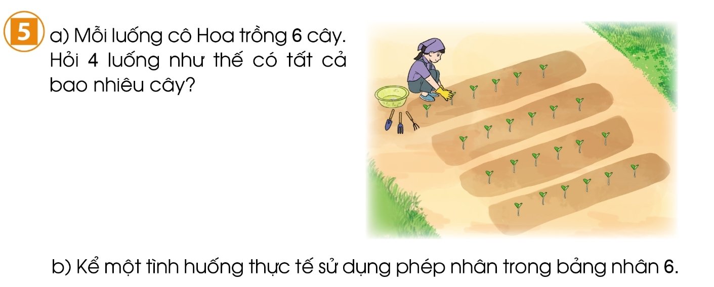 Bài tập bảng nhân 6 SGK Cánh Diều