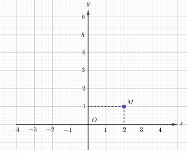 bài tập 2 dạng 5
