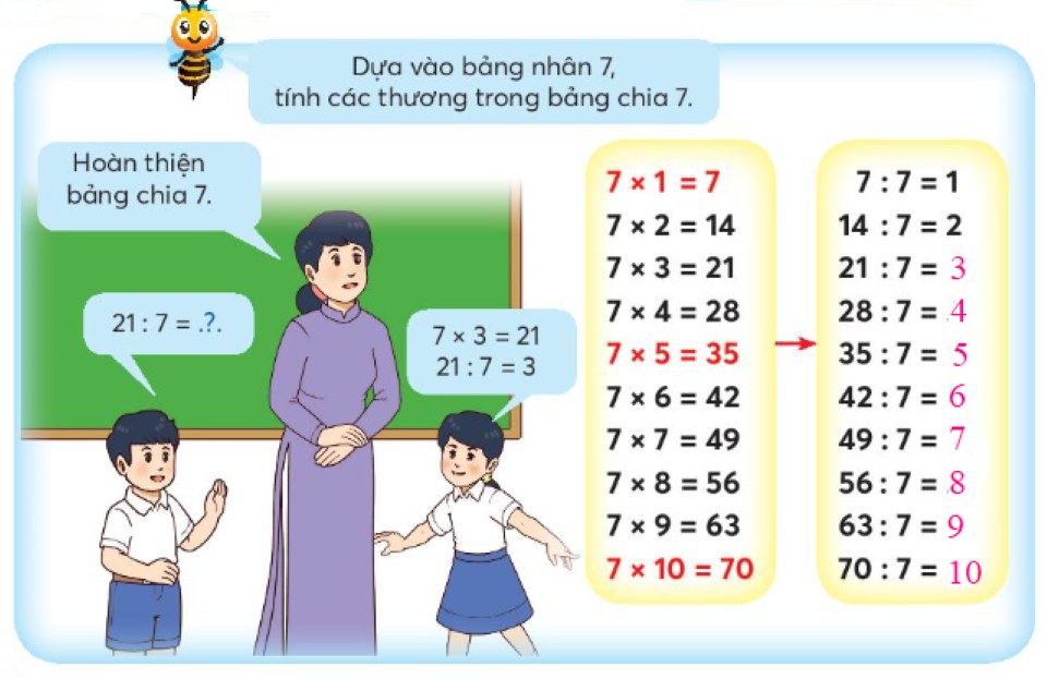cách học bảng nhân 7 hiệu quả
