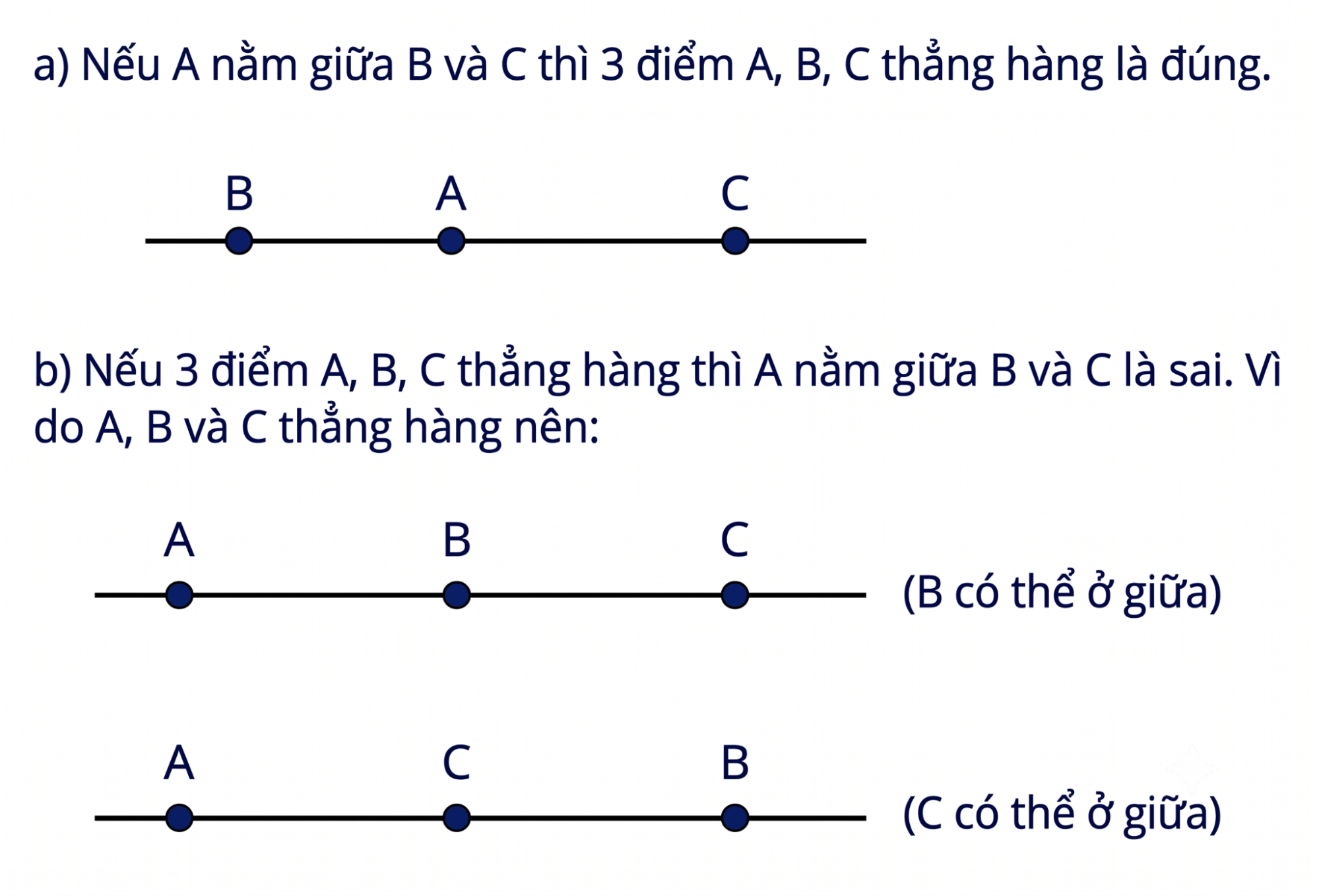 Hướng dẫn các cách chứng minh 3 điểm thẳng hàng lớp 7