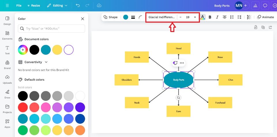 vẽ sơ đồ tư duy online bằng canva