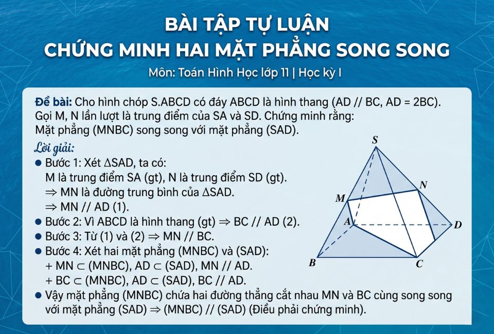 Bài tập chứng minh hai mặt phẳng song song