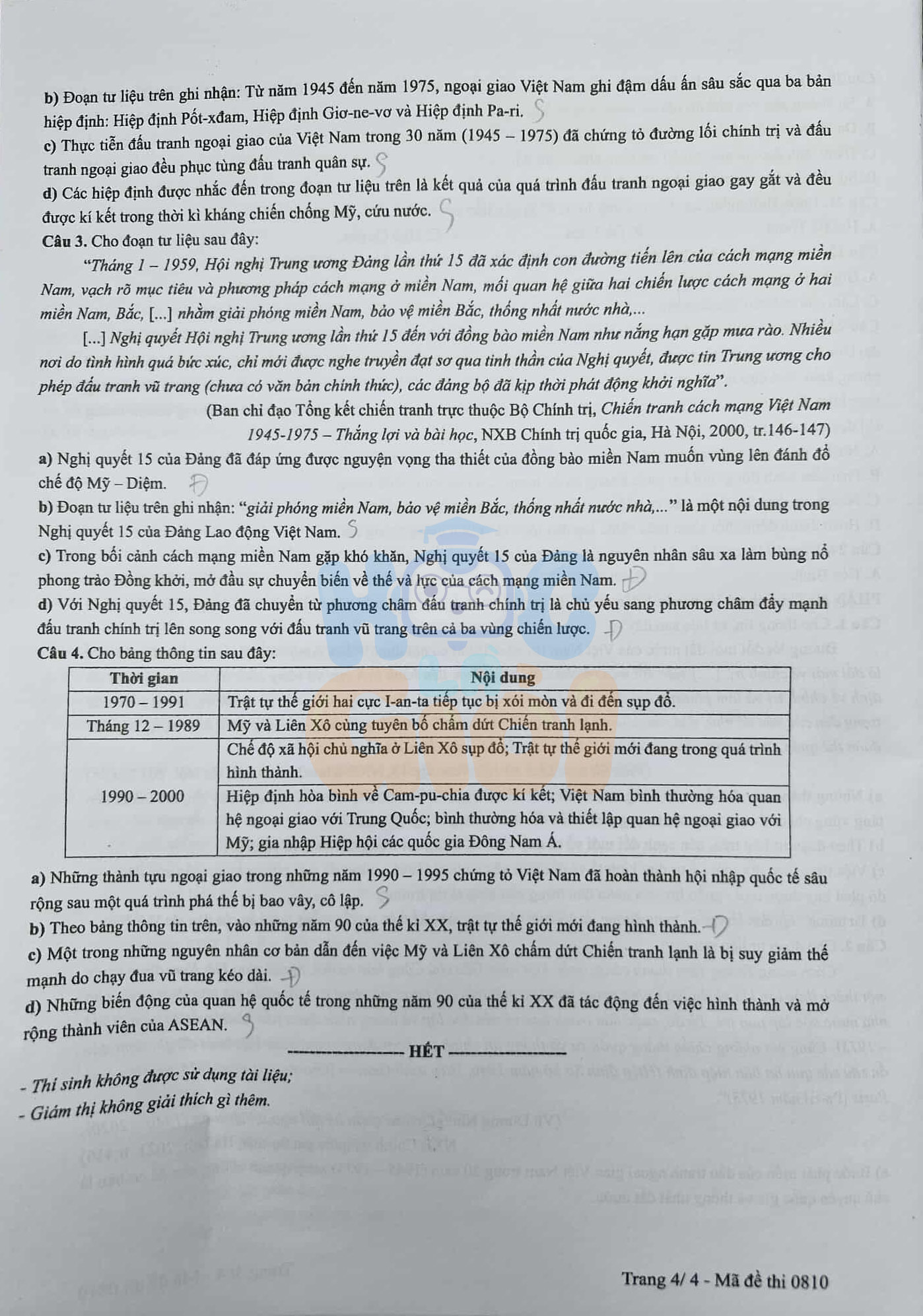 Đề thi môn Lịch sử THPT quốc gia 2025-2026