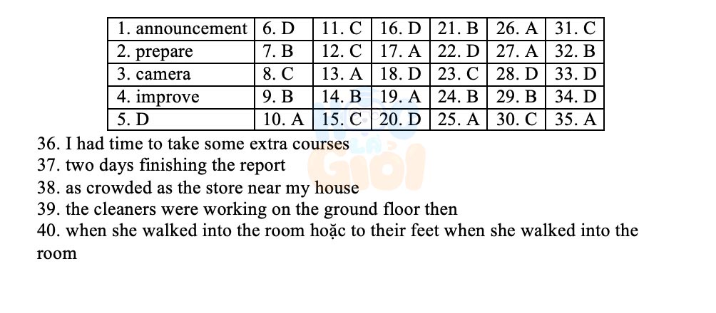 Đáp án đề thi Tiếng Anh vào 10 Hà Tĩnh 2026 - 2027
