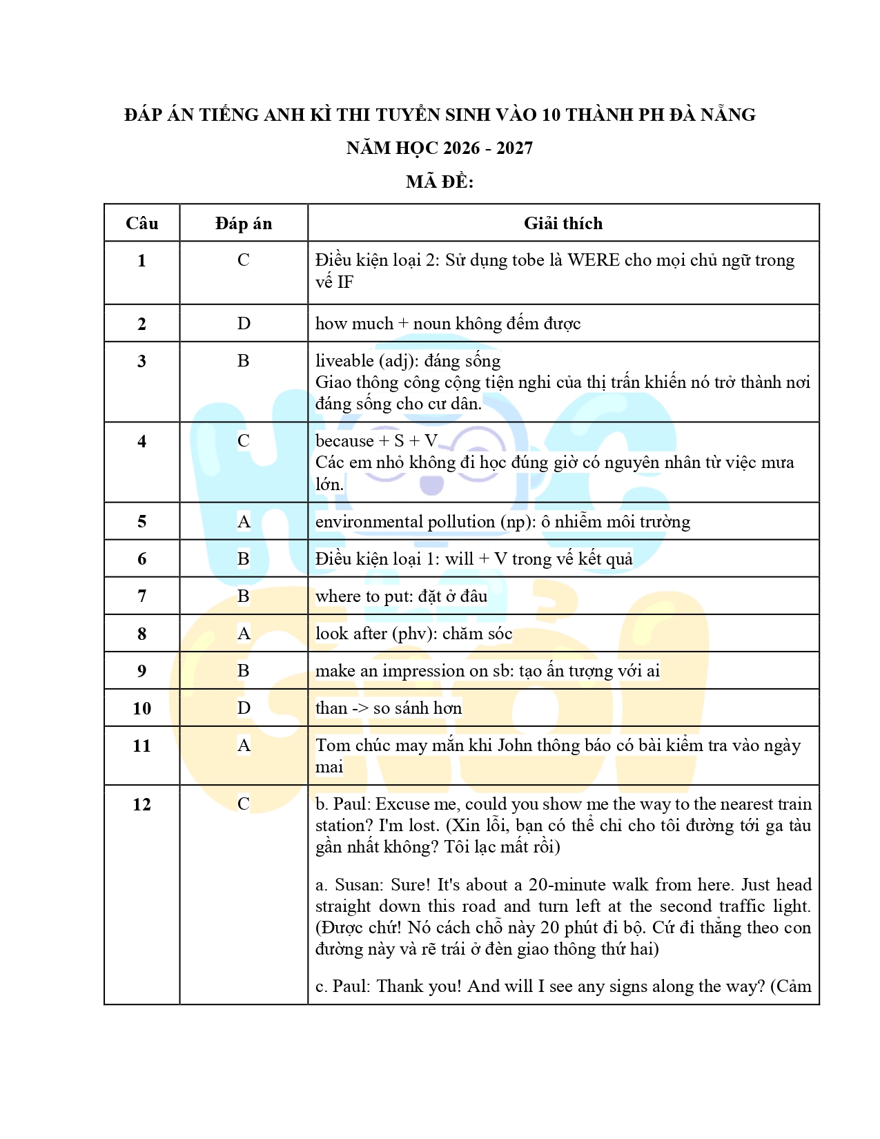 Đáp án đề thi môn Tiếng Anh vào 10 TP Đà Nẵng 2026-2027