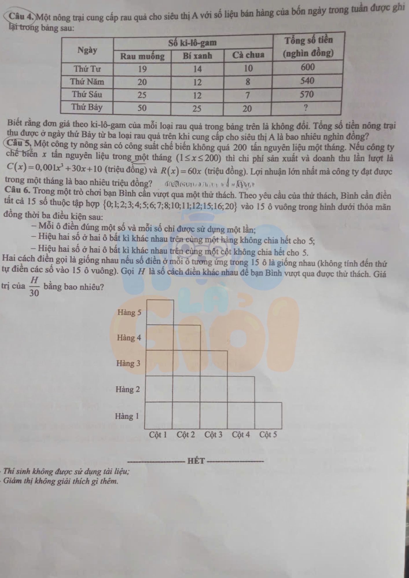 Đề toán 0117