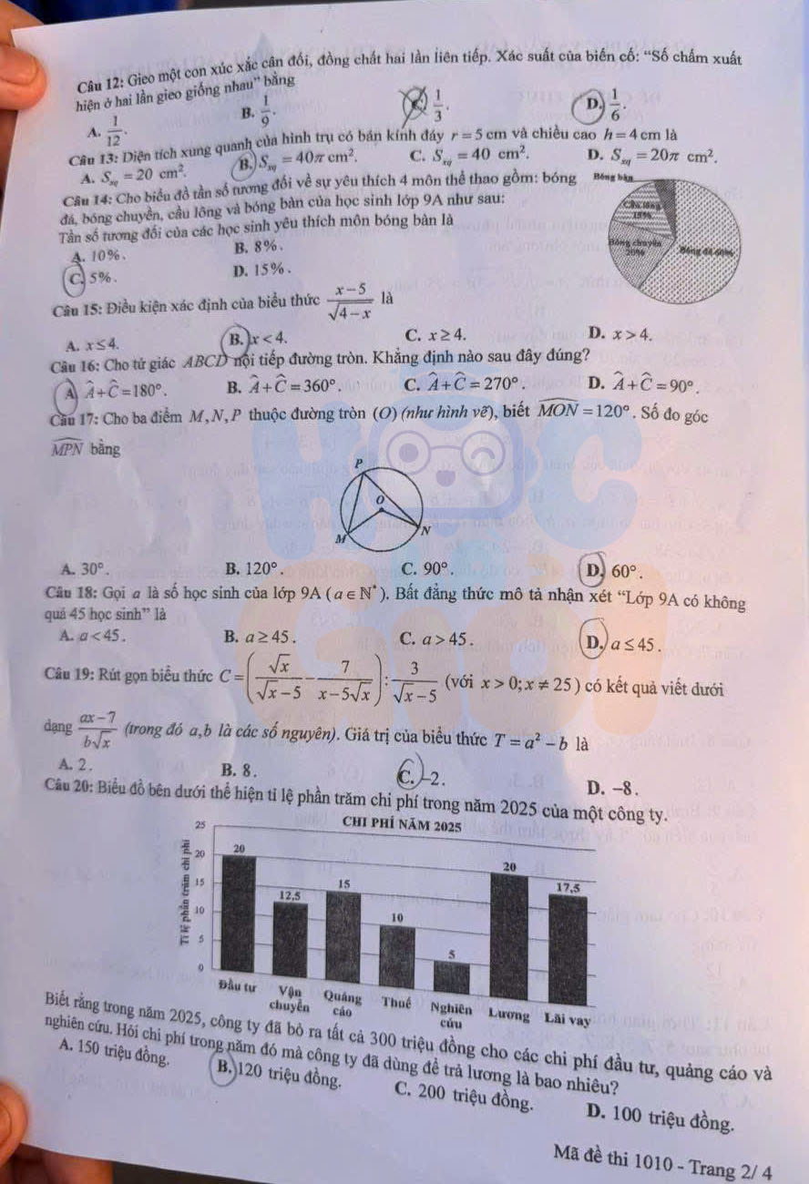 Đề thi và đáp án môn Toán vào 10 Hưng Yên 2026 - 2027