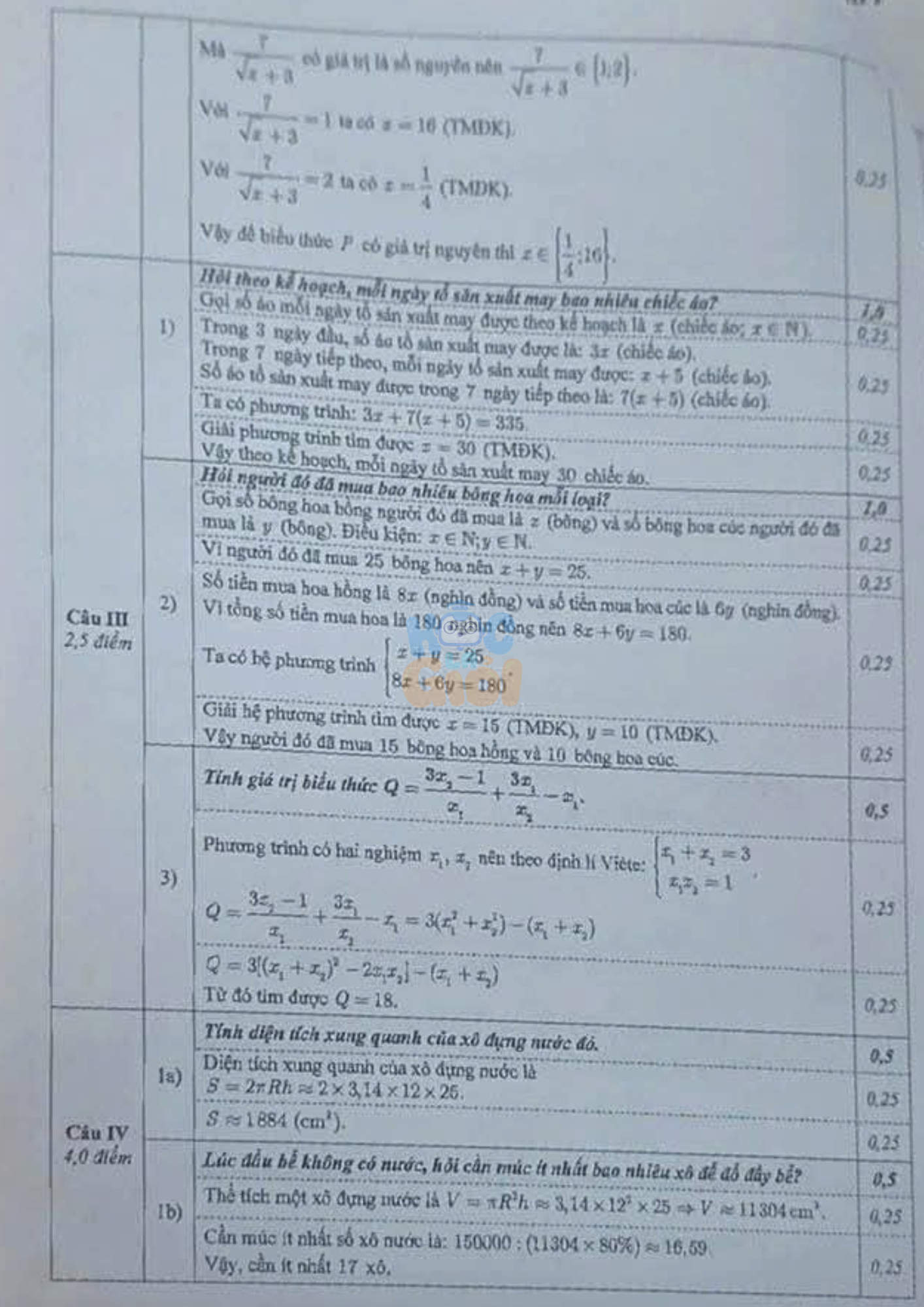 Đáp án đề thi môn Toán vào 10 TP Hà Nội 2026-2027