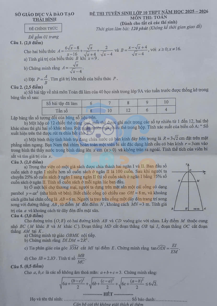 Đề thi và đáp án môn Toán vào 10 tỉnh Thái Bình 2025-2026