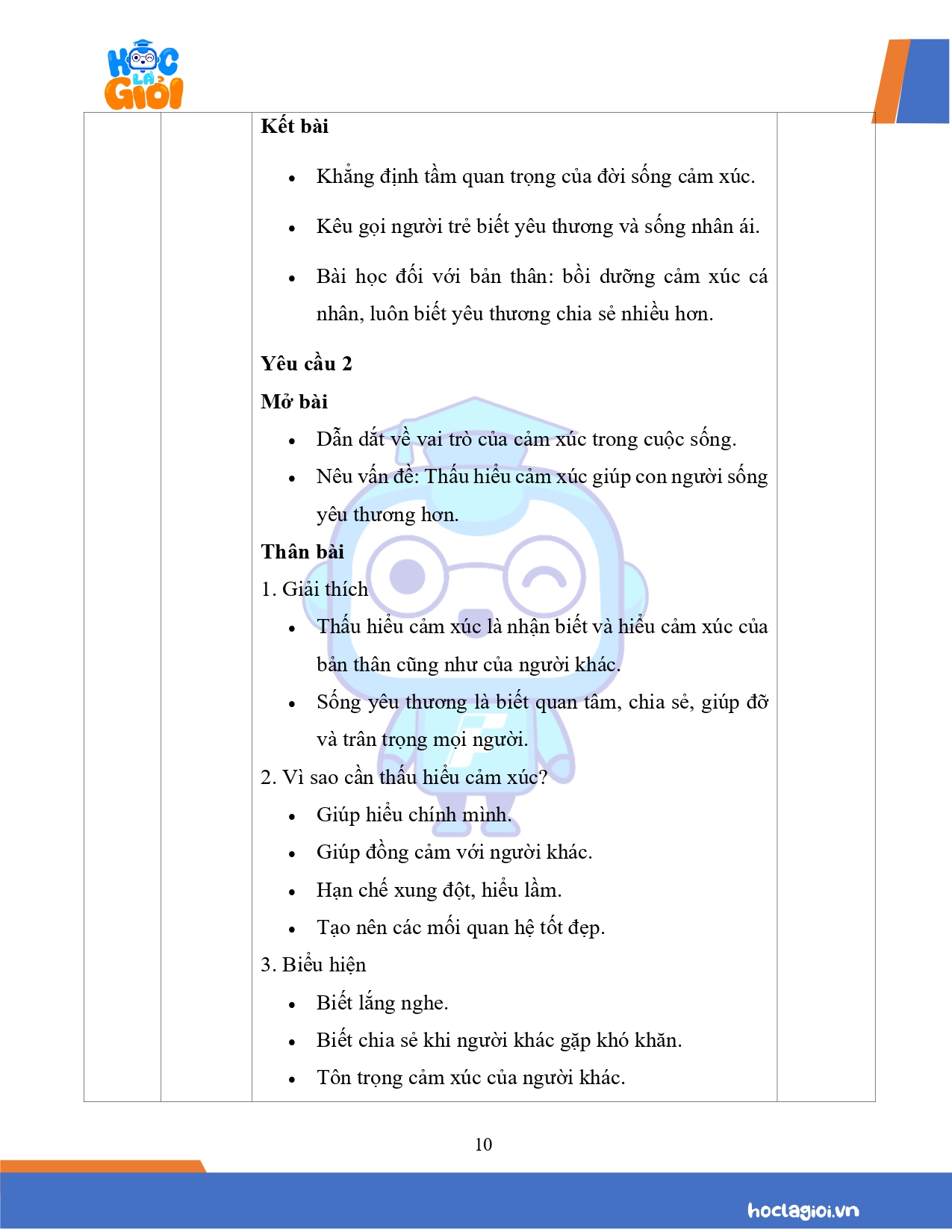Đáp án đề thi môn Văn vào 10 TP HCM 2026-2027