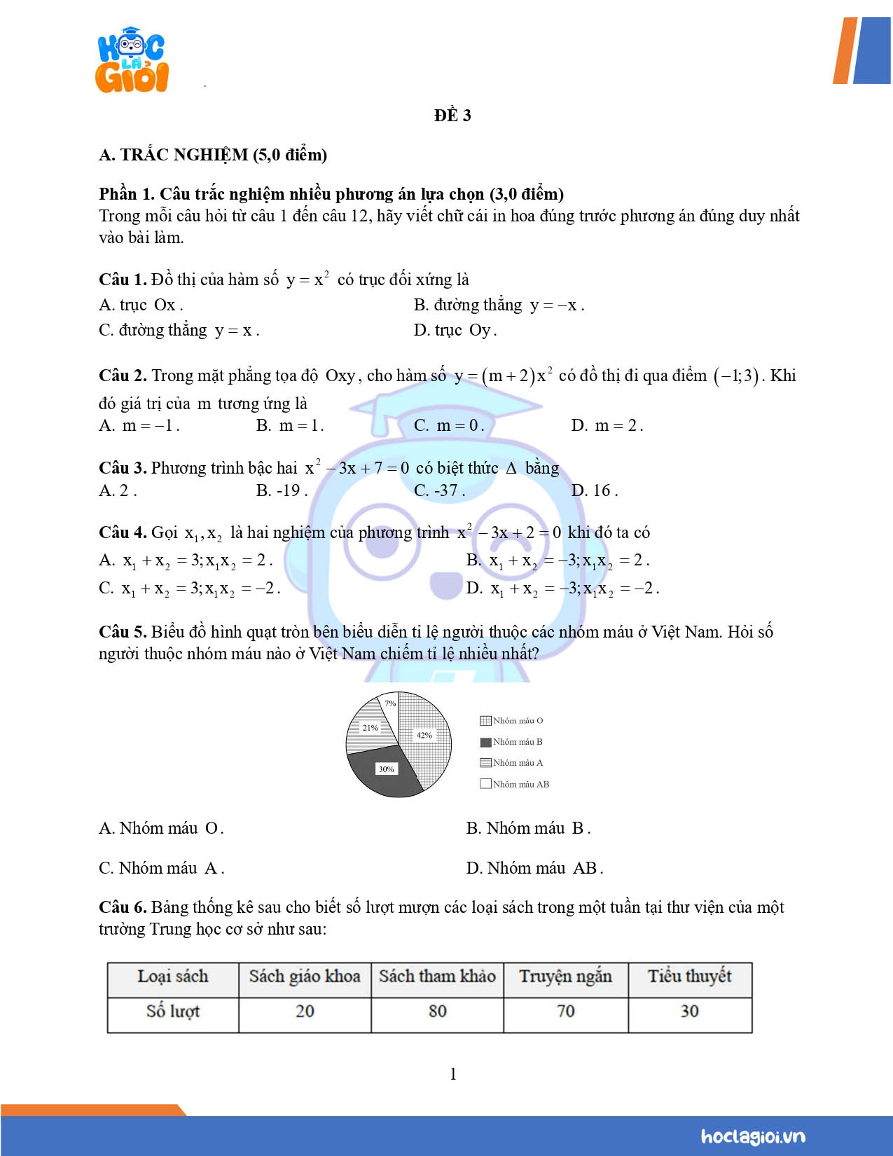 Đề 3 bộ đề ôn cuối kì 2 Toán 9 Cánh diều 01