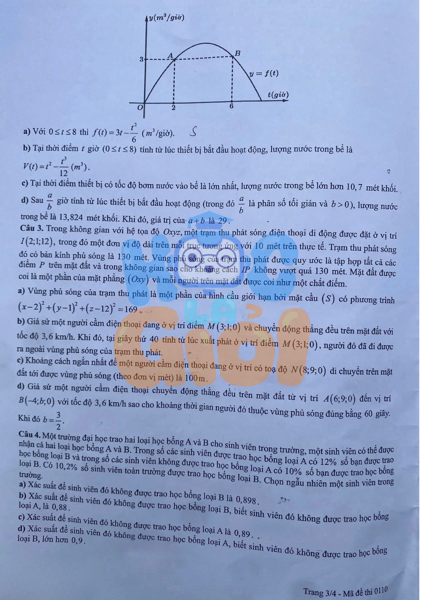 Đề thi Toán lần 2 tại Chuyên Tuyên Quang