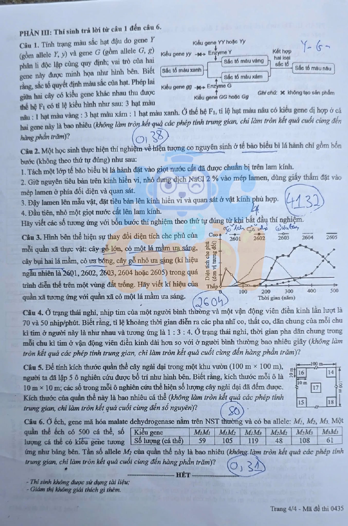 Đề thi môn Sinh học THPT 2026
