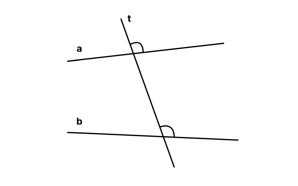 góc đồng vị