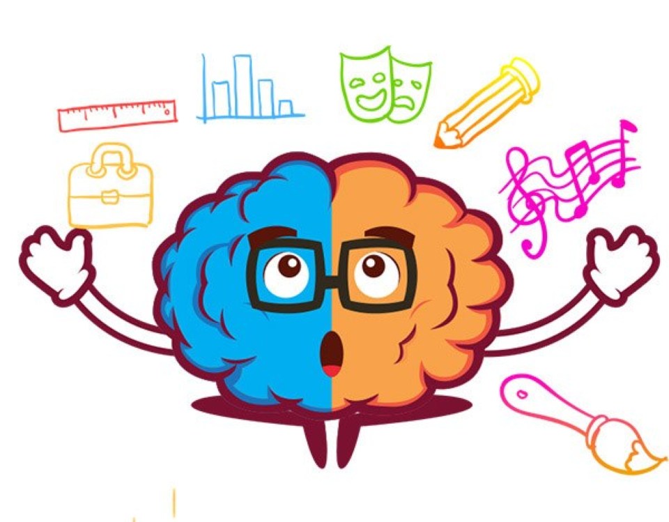 lợi ích khi học Toán theo phương pháp tư duy