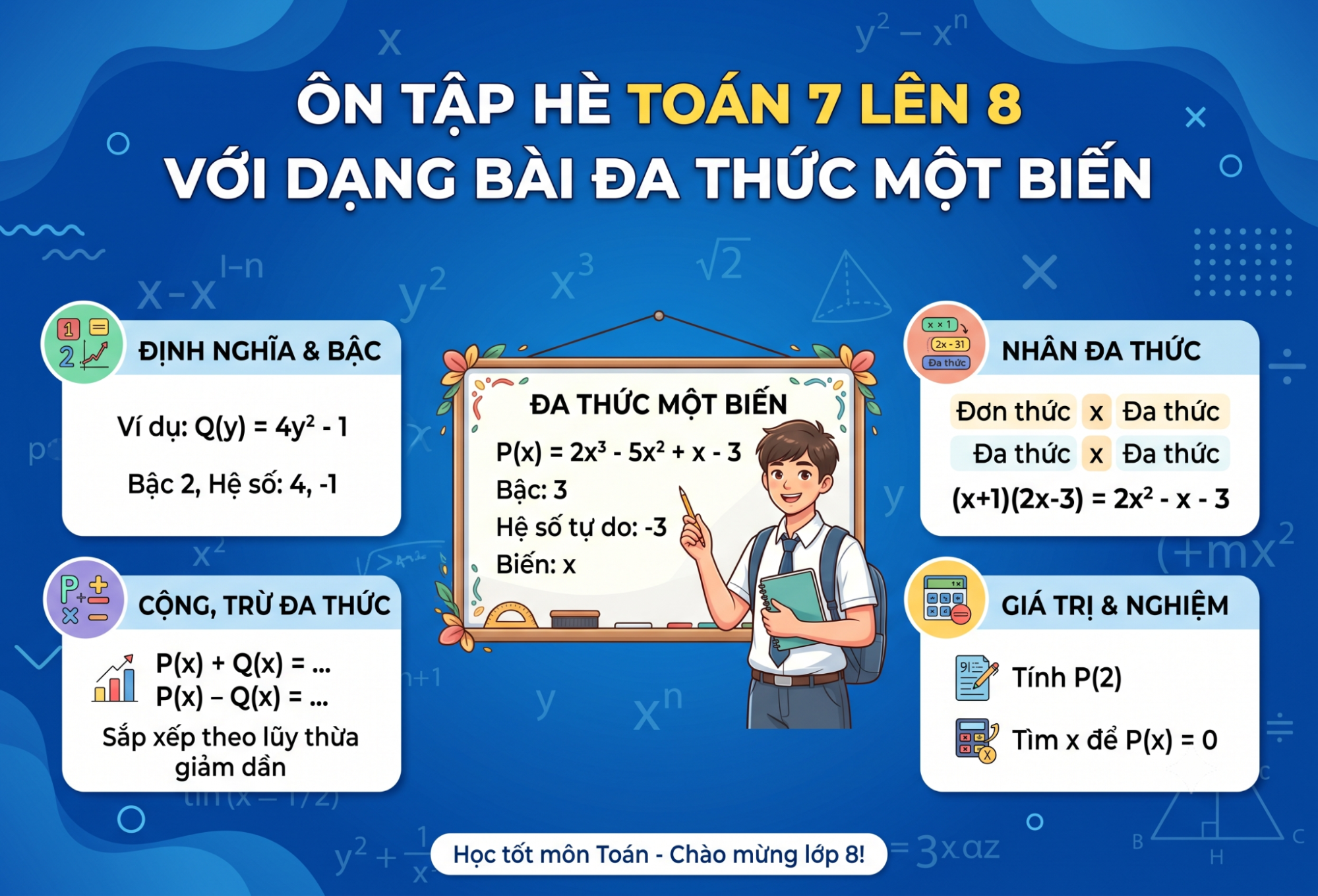 Ôn tập hè toán 7 lên 8 với dạng bài đa thức một biến