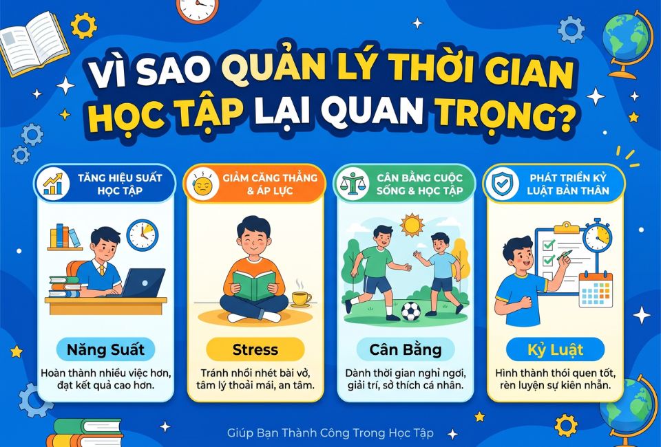 Vì sao quản lý thời gian học tập lại quan trọng?