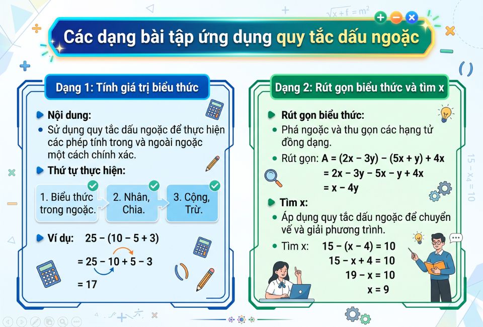 Các dạng bài tập ứng dụng quy tắc dấu ngoặc