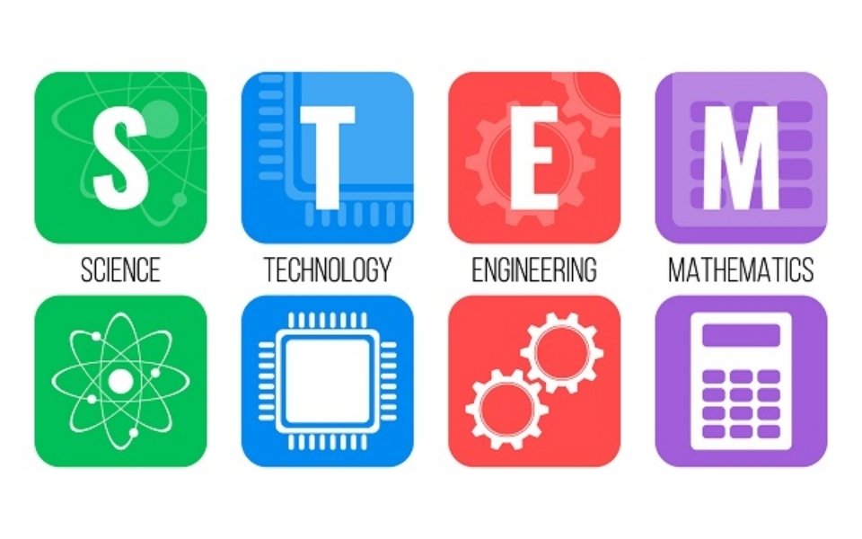 STEM là gì? STEM viết tắt của từ gì?