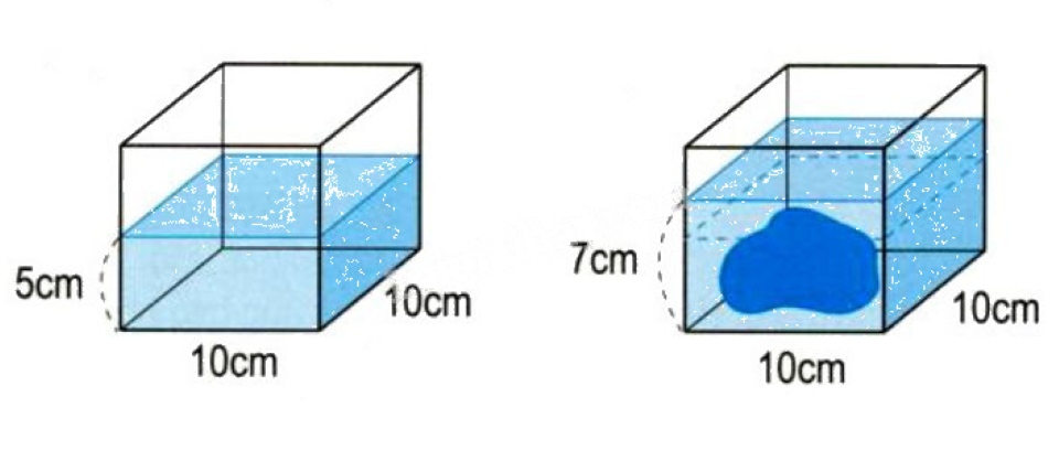 hình khối và thể tích toán 5