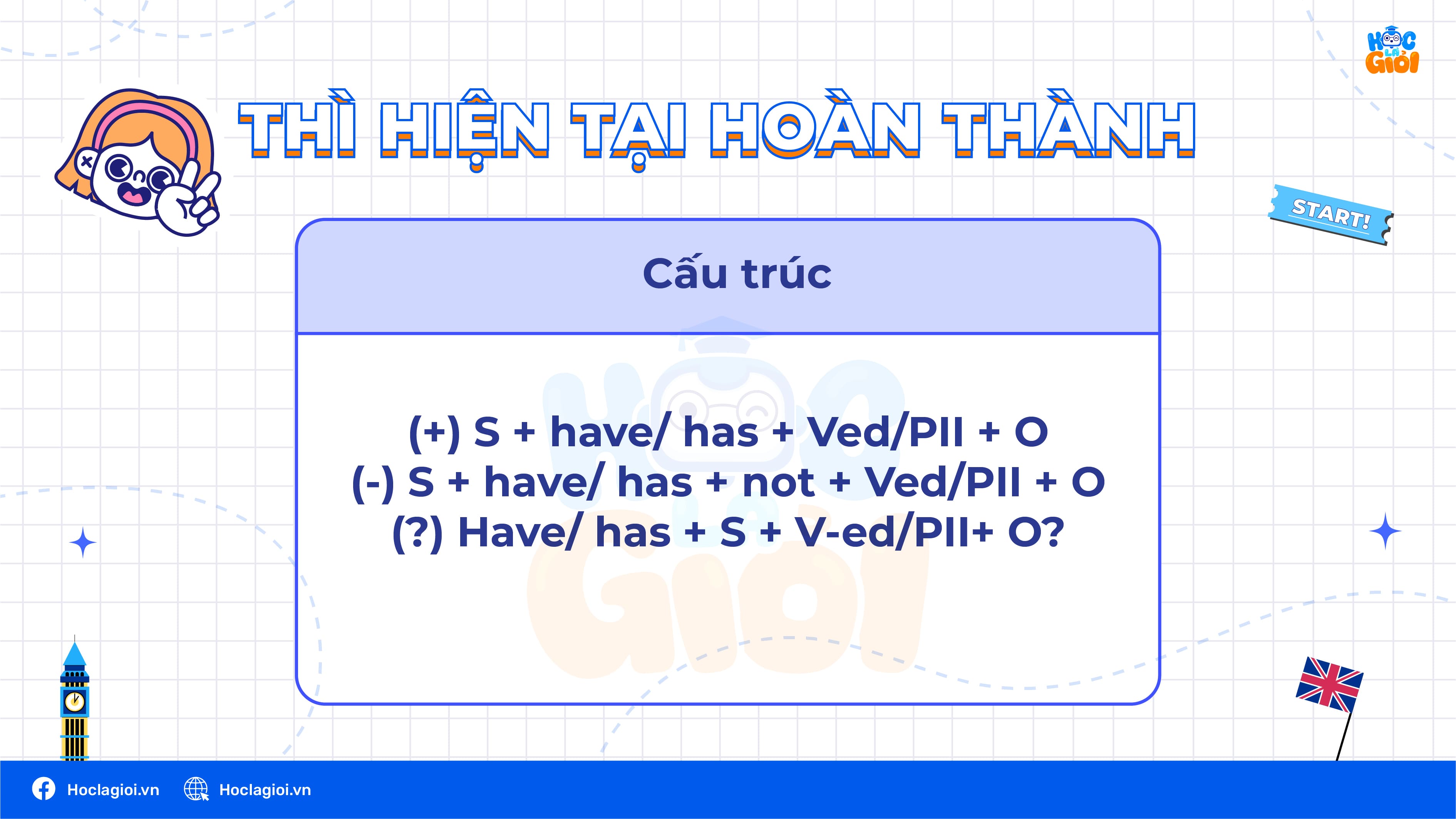 Thì hiện tại hoàn thành