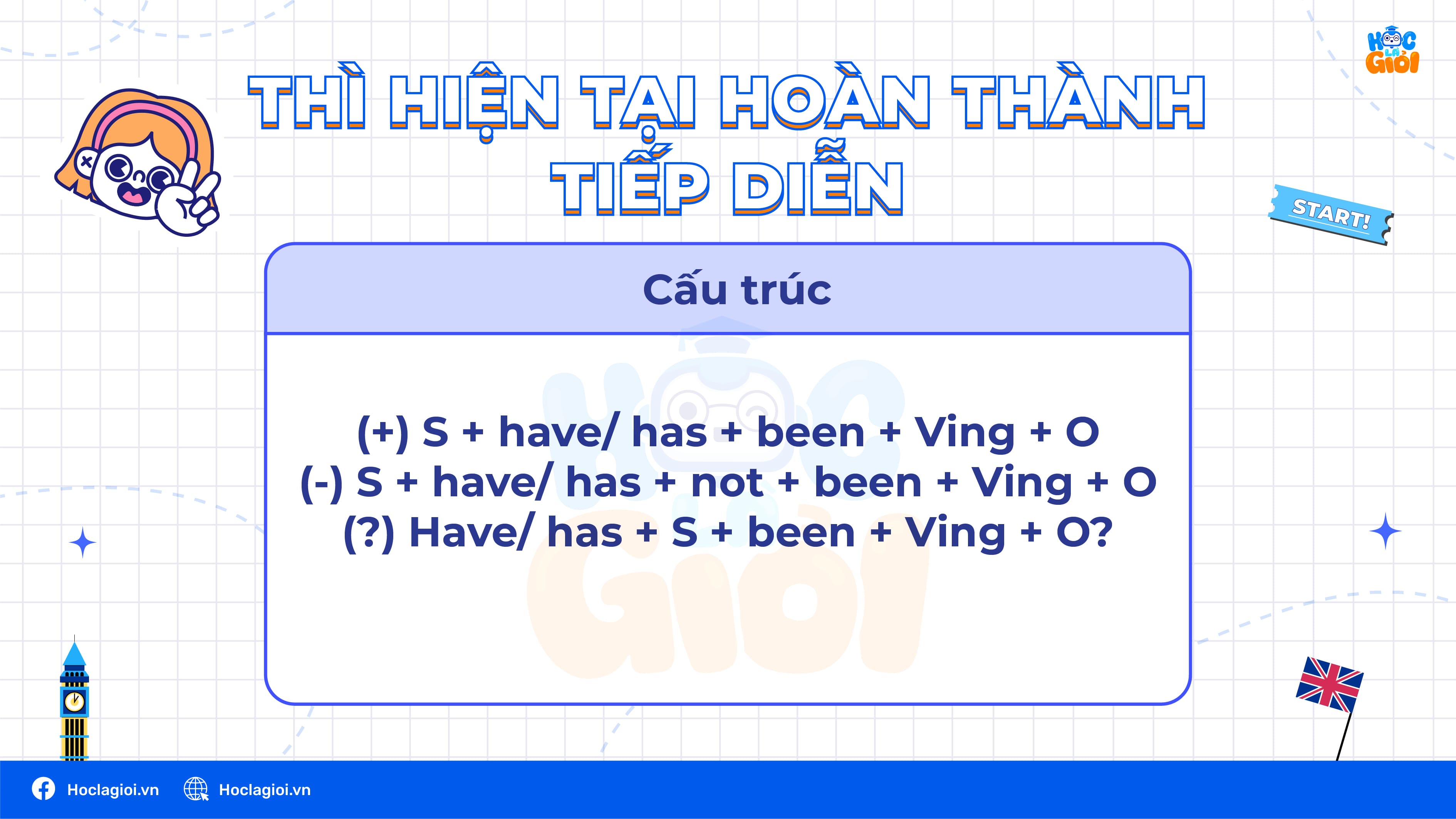 Thì hiện tại hoàn thành tiếp diễn