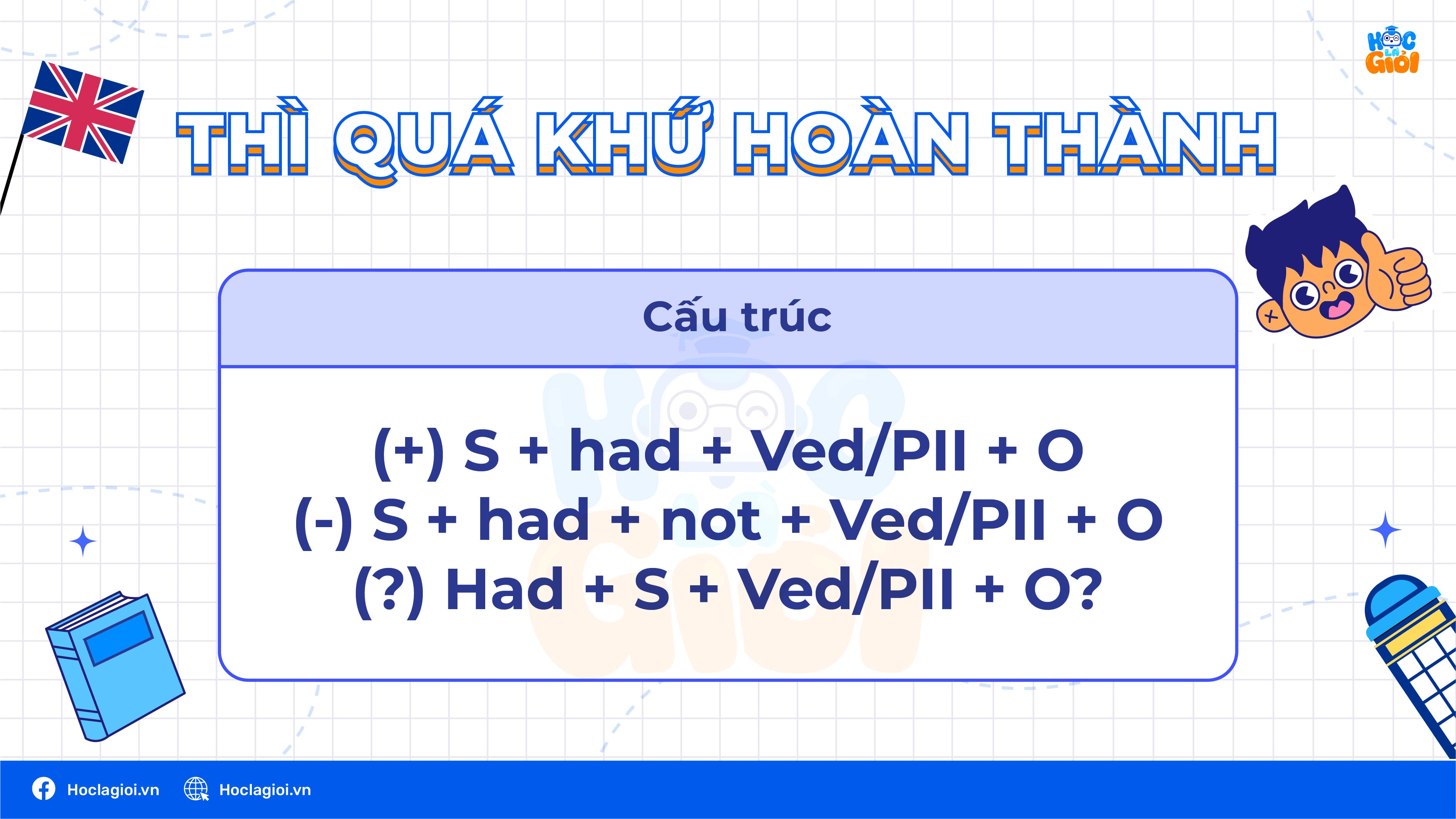 Thì quá khứ hoàn thành
