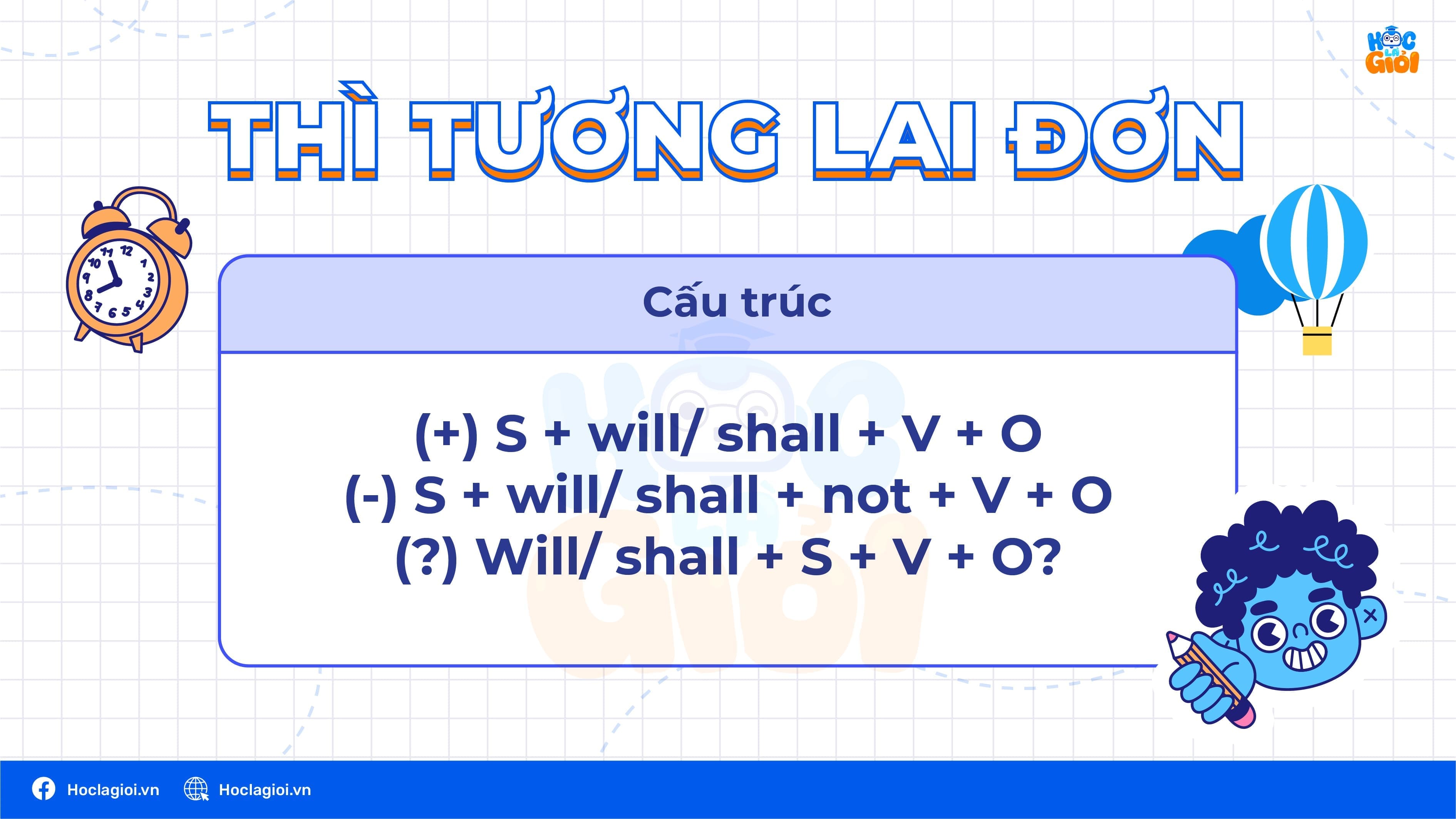 Thì tương lai đơn