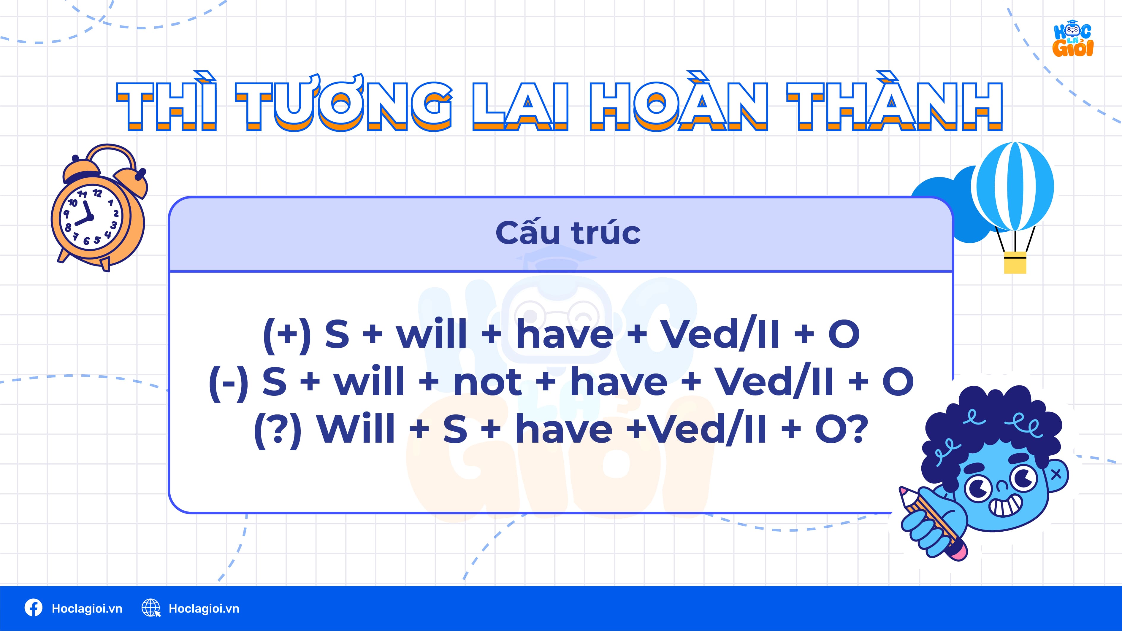 Thì tương lai hoàn thành