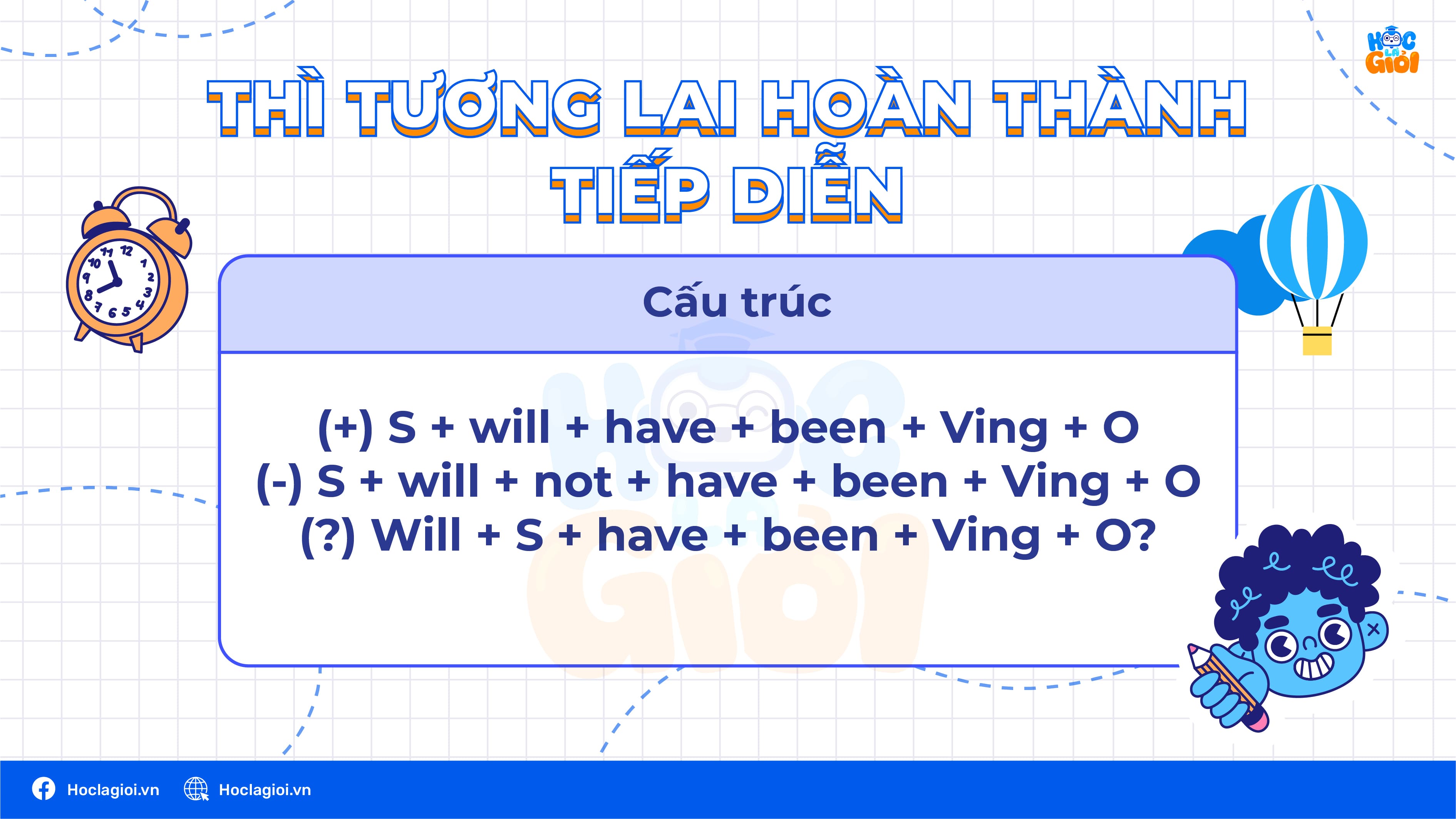 Thì tương lai hoàn thành tiếp diễn