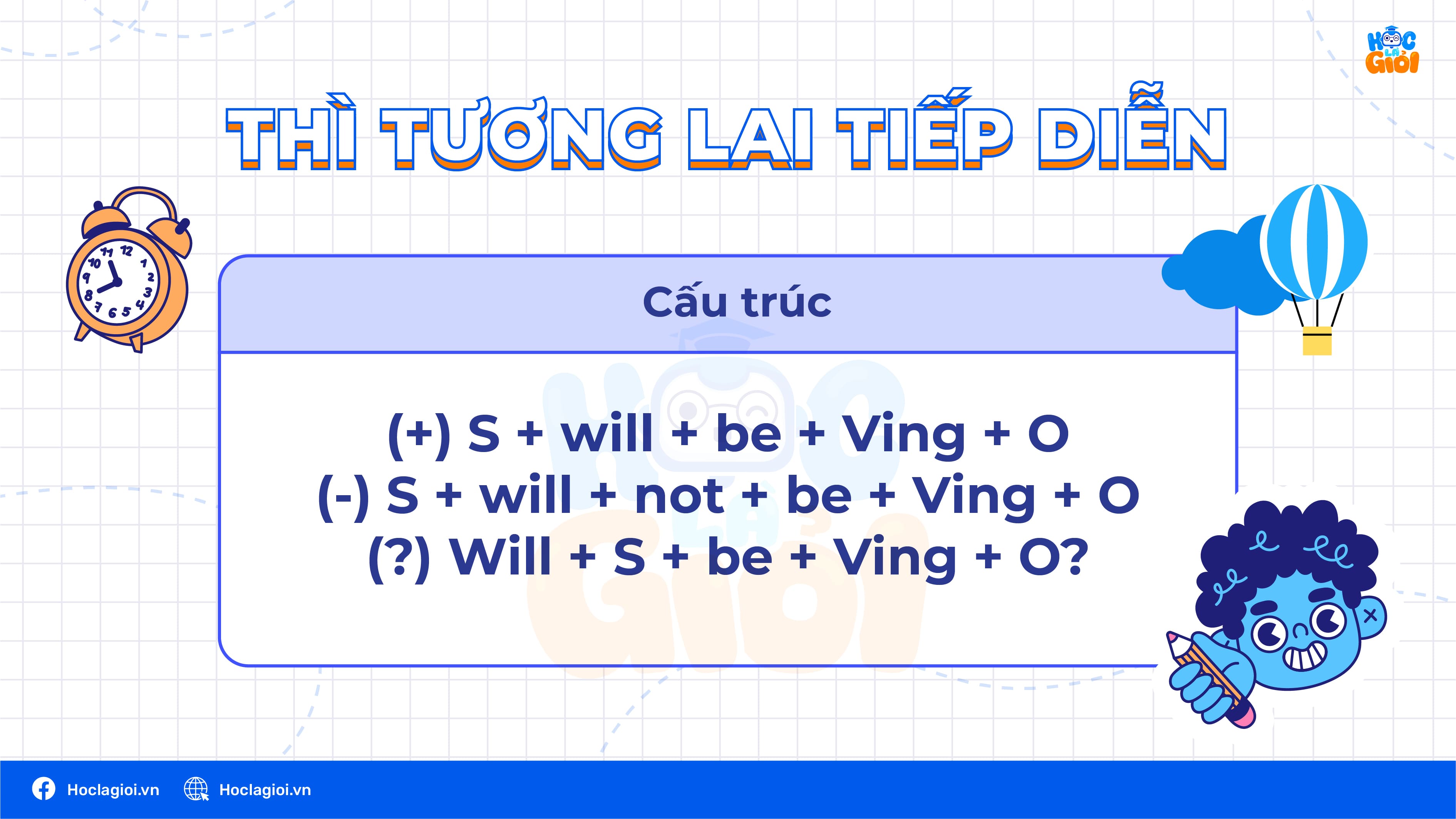 Thì tương lai tiếp diễn