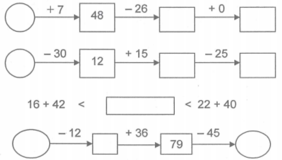 bài tập toán lớp 1 về các phép tính 