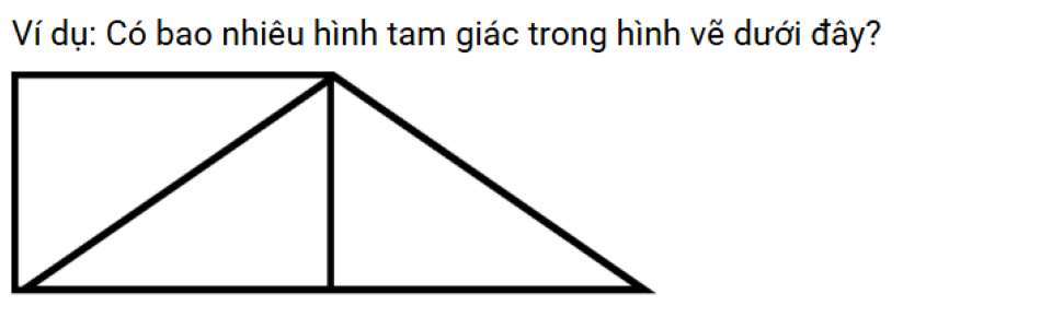 dạng toán đếm số hình