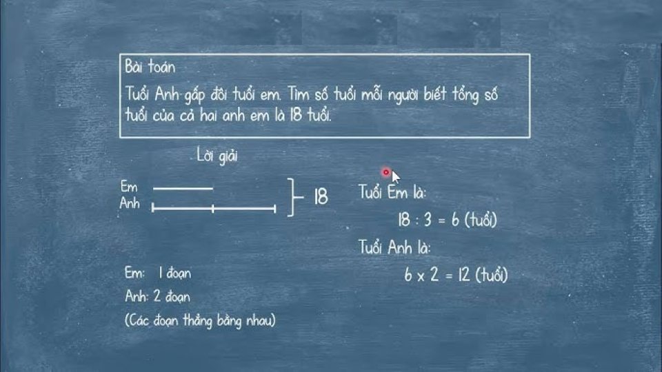 bài tập toán tư duy cho học sinh lớp 4