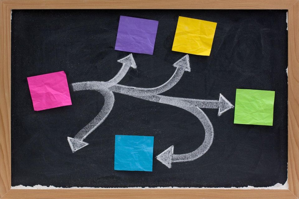 bài tập toán tư duy lớp 6 nâng cao